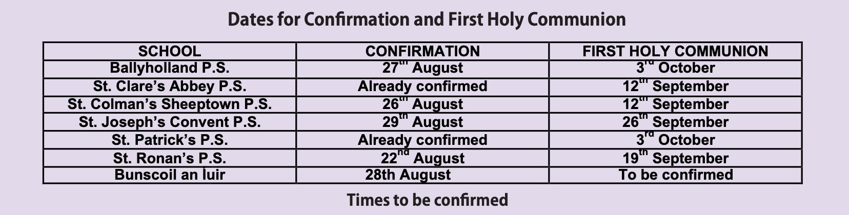 What is the difference between first holy communion and confirmation Dates For Confirmation And First Holy Communion Newry Cathedral Parish